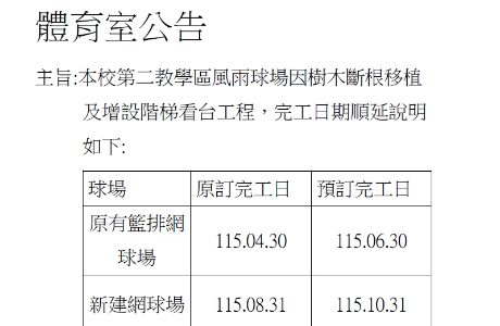 第二教學區風雨球場