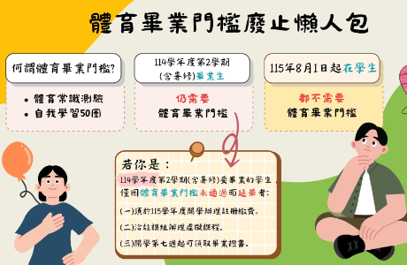 體育畢業門檻懶人包